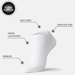 Iqsox IQ SOX Premium Bambus Footies^ Strømper